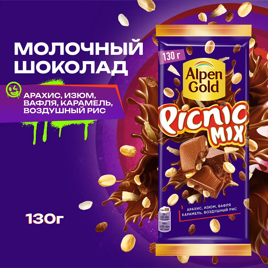 Alpen Gold Picnic